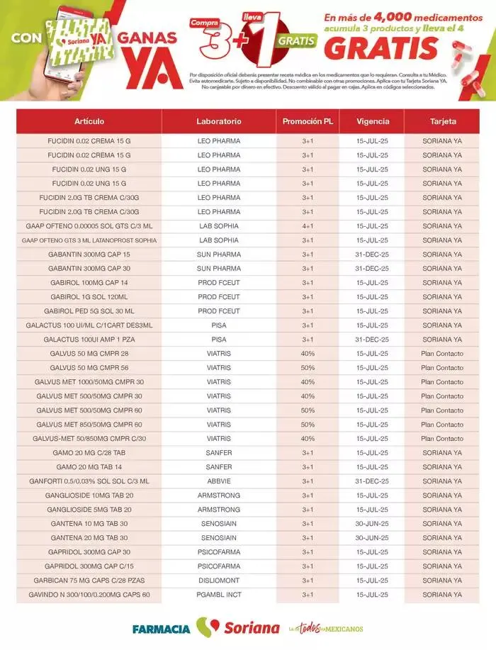 Catálogo de Listado Farmacia Plan de Lealtad 2025 26 de febrero al 14 de julio 2025 - Pagina 42