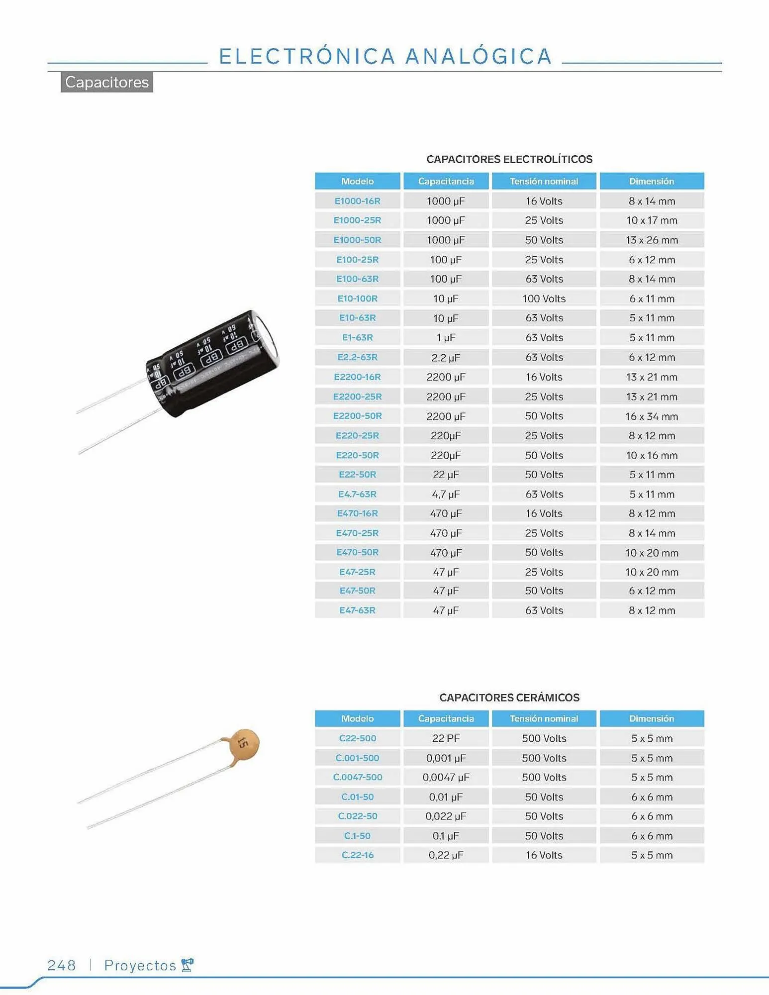 Catálogo de Catálogo Steren 2 de enero al 31 de diciembre 2023 - Pagina 268