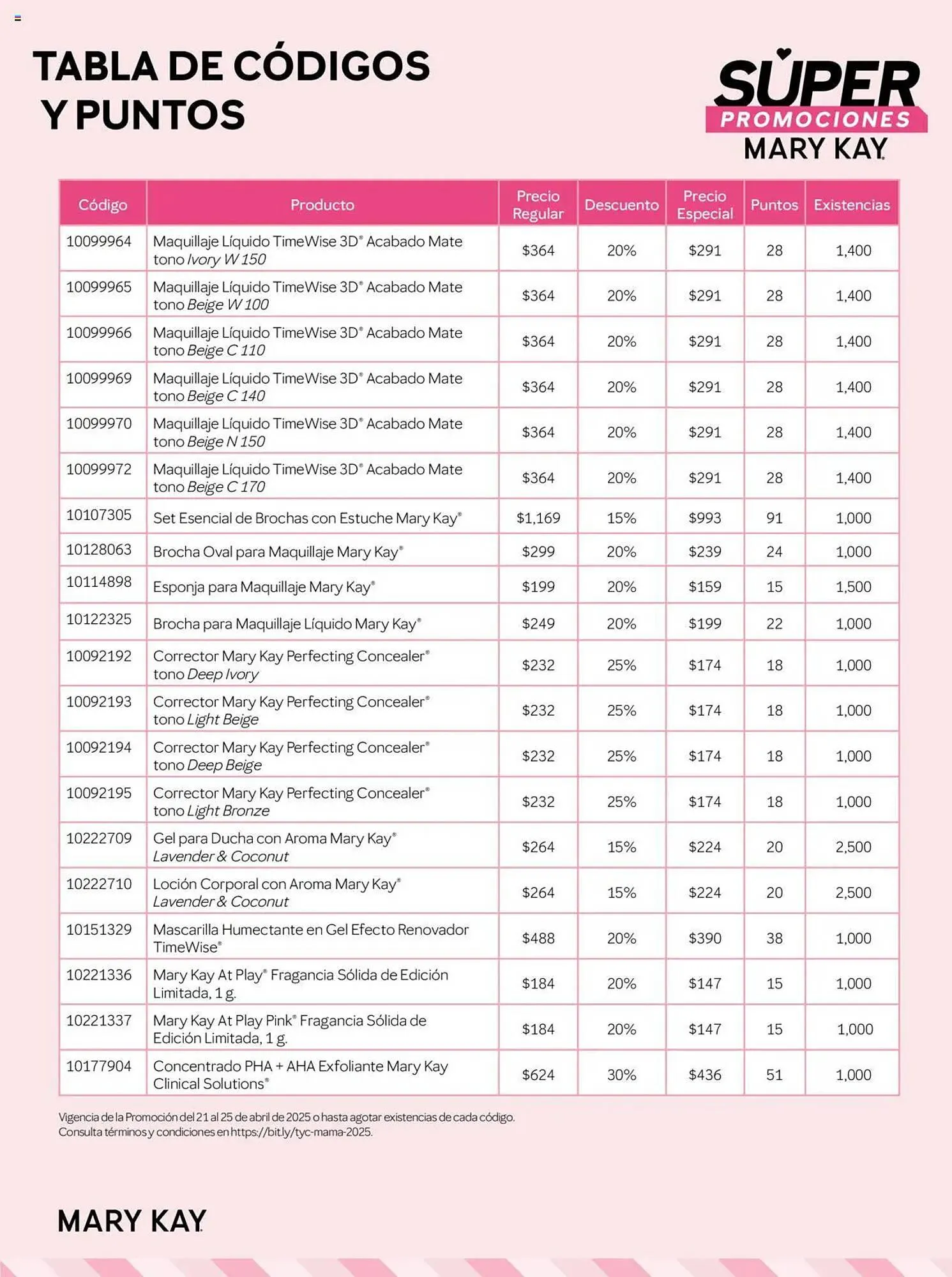 Catálogo de Catálogo Mary Kay 21 de abril al 25 de abril 2025 - Pagina 6