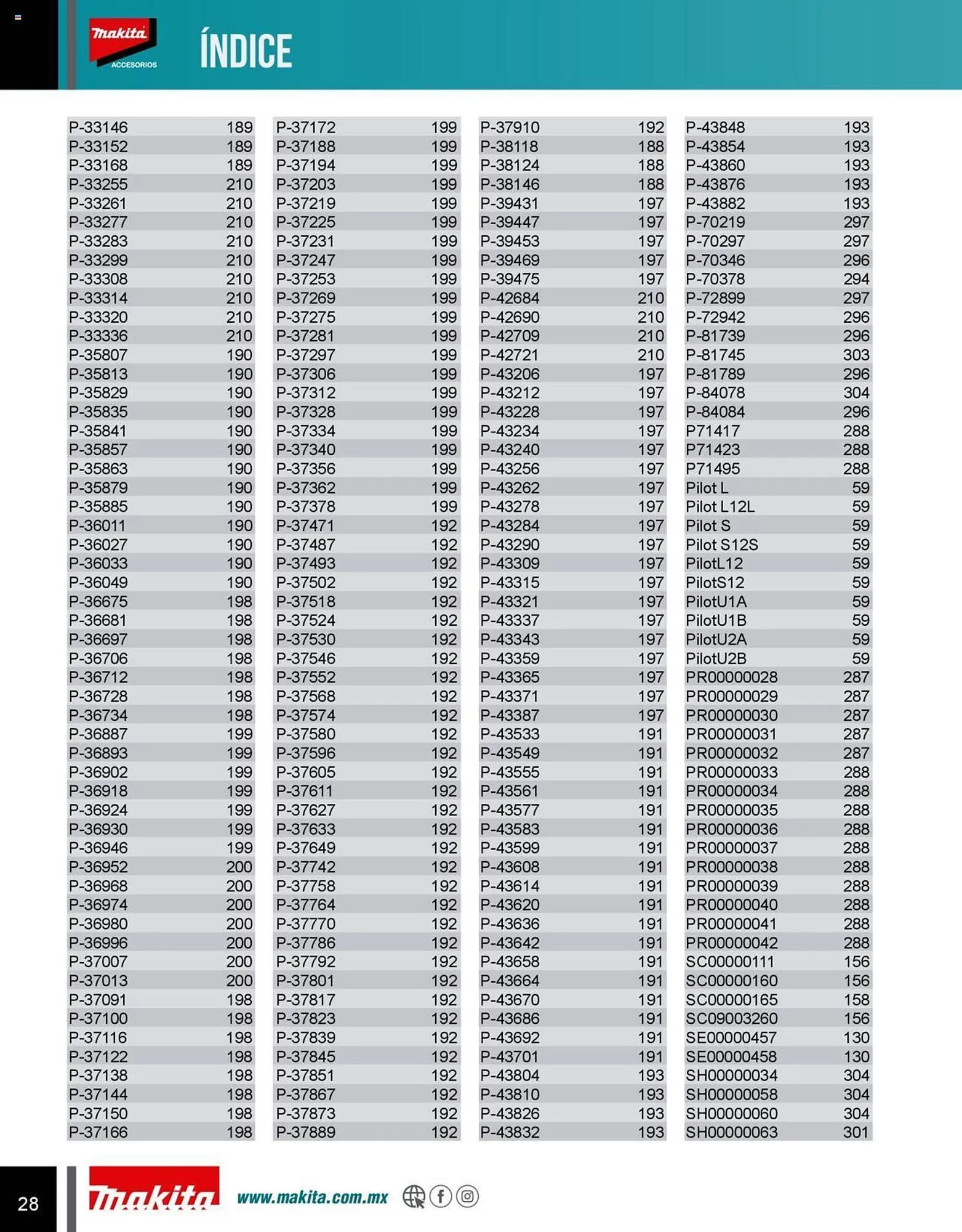 Catálogo de Catálogo Makita 8 de julio al 31 de diciembre 2025 - Pagina 28