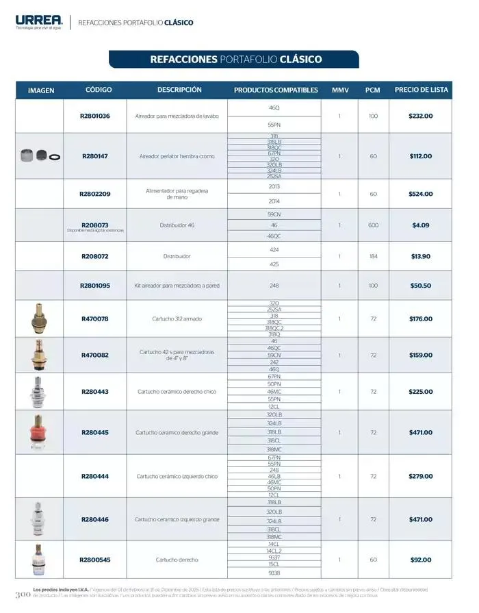 Catálogo de Catálogo Residencial 2025 28 de febrero al 28 de febrero 2026 - Pagina 306