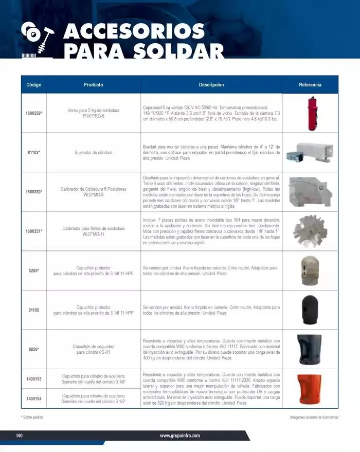 Catálogo de Catálogo 2025 8 de enero al 31 de diciembre 2025 - Pagina 142