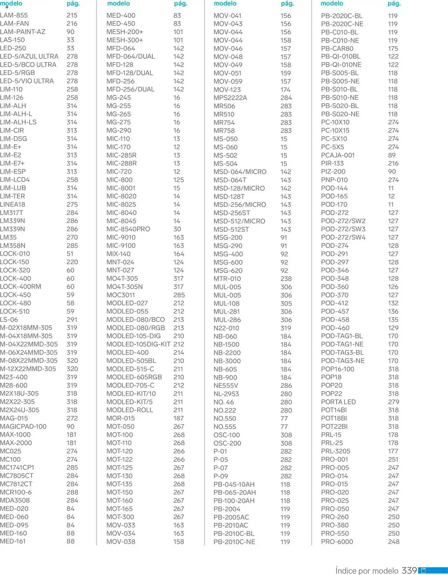 Catálogo de Catálogo Steren 1 de enero al 1 de enero 2027 - Pagina 351