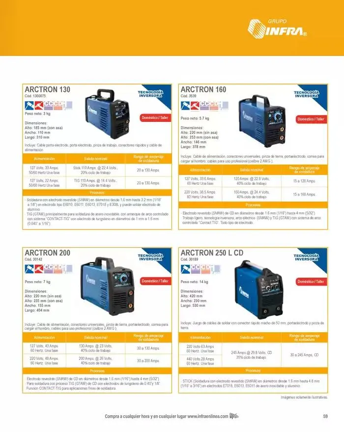 Catálogo de Catálogo 2025 8 de enero al 31 de diciembre 2025 - Pagina 61