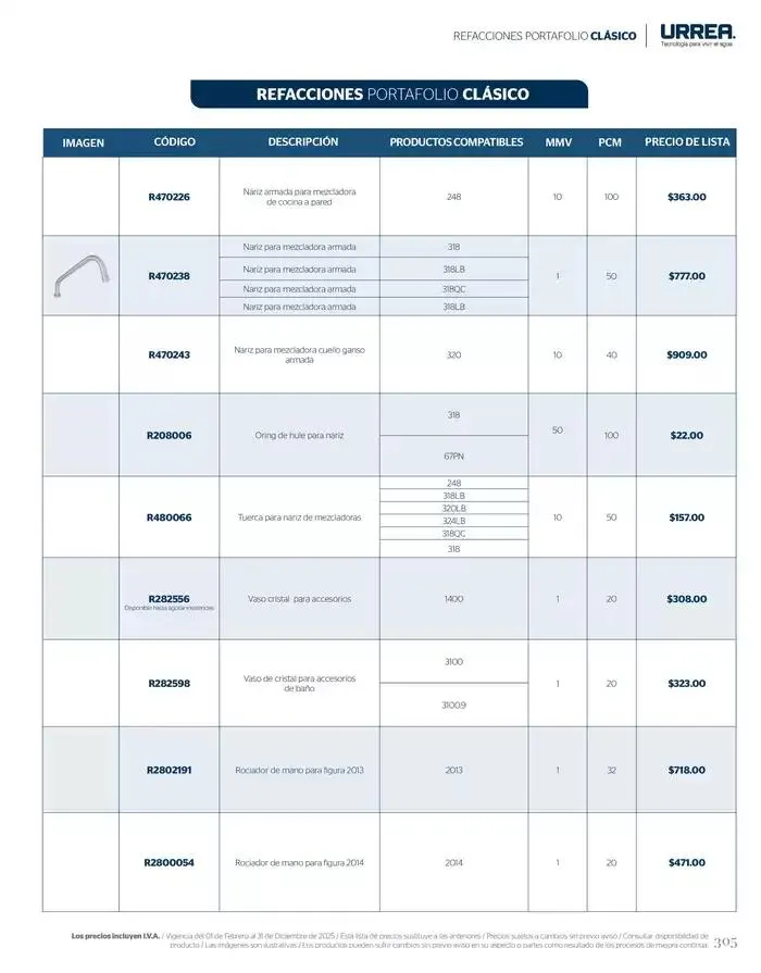 Catálogo de Catálogo Residencial 2025 28 de febrero al 28 de febrero 2026 - Pagina 311