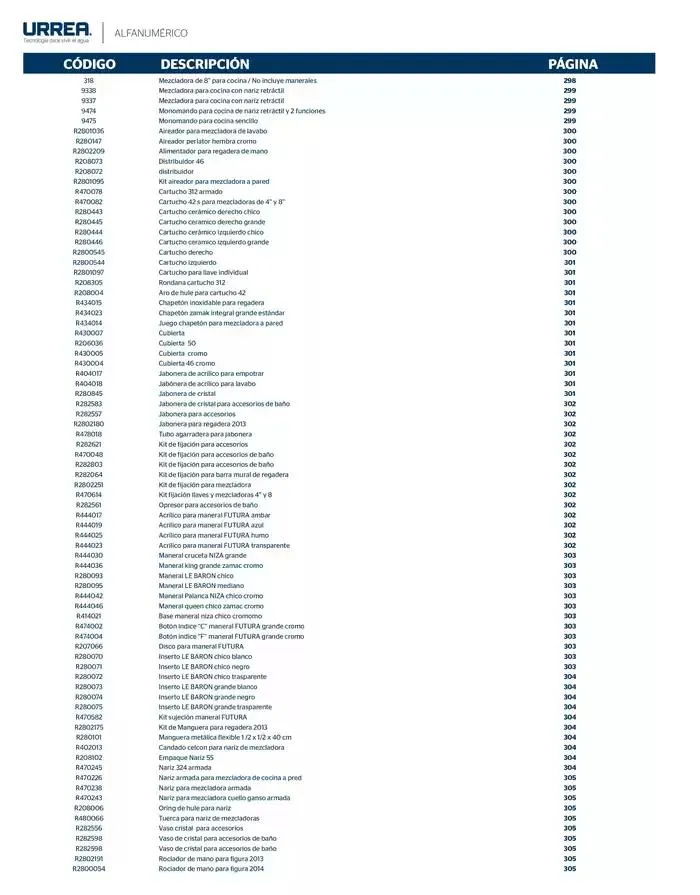 Catálogo de Catálogo Residencial 2025 28 de febrero al 28 de febrero 2026 - Pagina 420