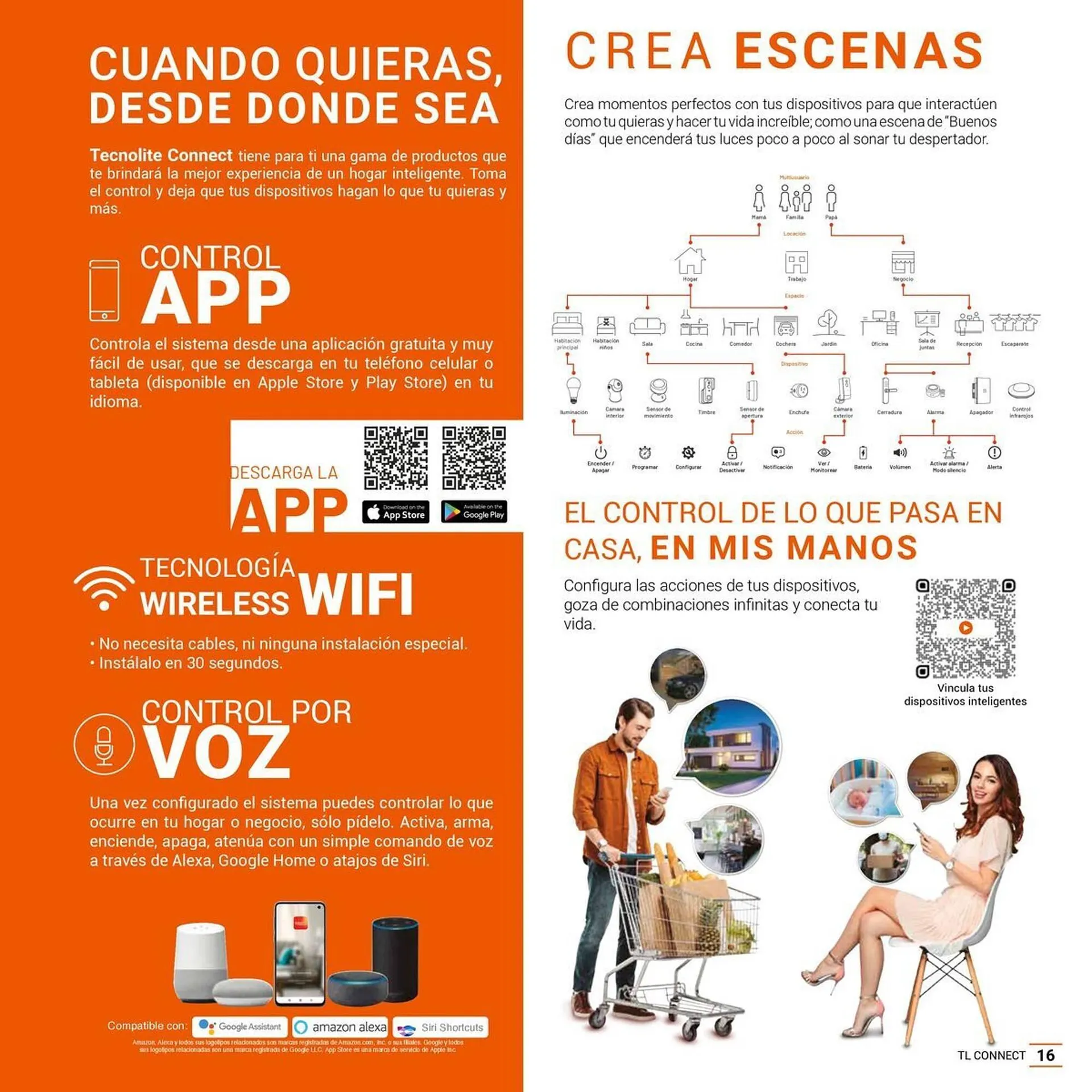 Catálogo de Catálogo Tecnolite 27 de junio al 31 de diciembre 2025 - Pagina 4