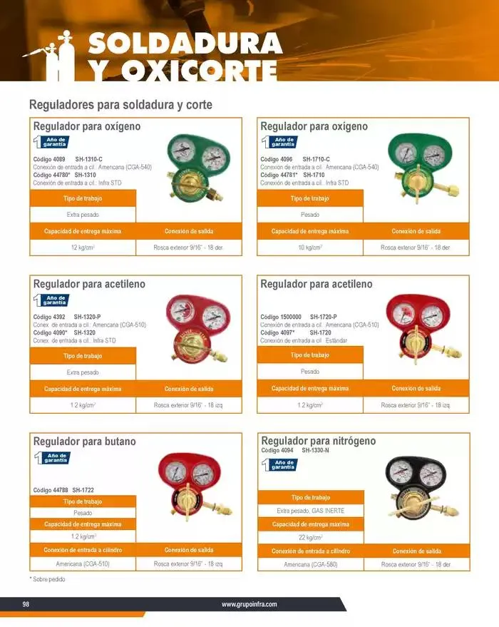 Catálogo de Catálogo 2025 8 de enero al 31 de diciembre 2025 - Pagina 100