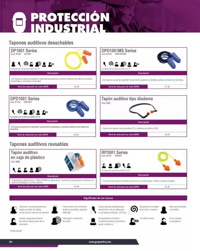 Catálogo de Catálogo 2025 8 de enero al 31 de diciembre 2025 - Pagina 126