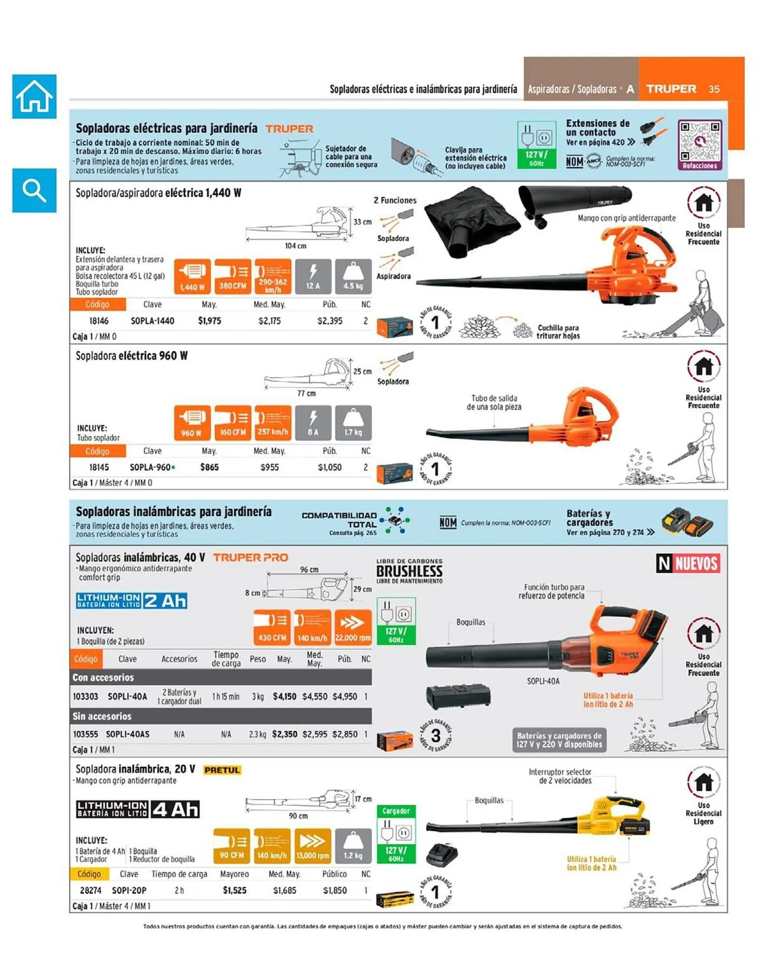 Catálogo de Catálogo Truper 7 de marzo al 31 de diciembre 2025 - Pagina 37