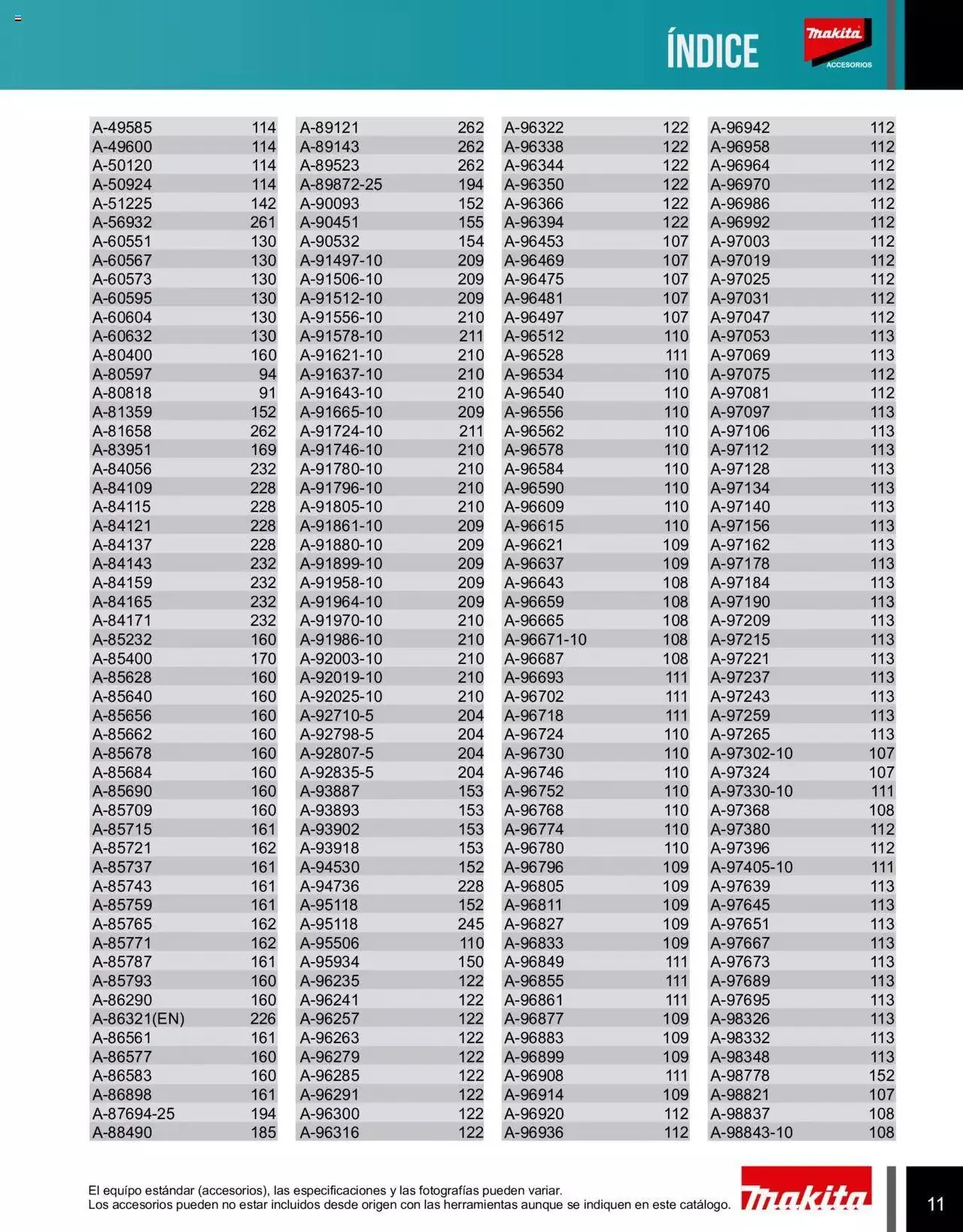 Catálogo de Makita Ofertas Accesorios 5 de septiembre al 31 de diciembre 2023 - Pagina 11