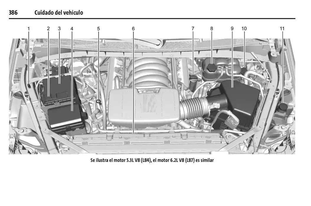 Catálogo de Cheyenne 2025 Manual del propietario 22 de enero al 31 de diciembre 2025 - Pagina 387