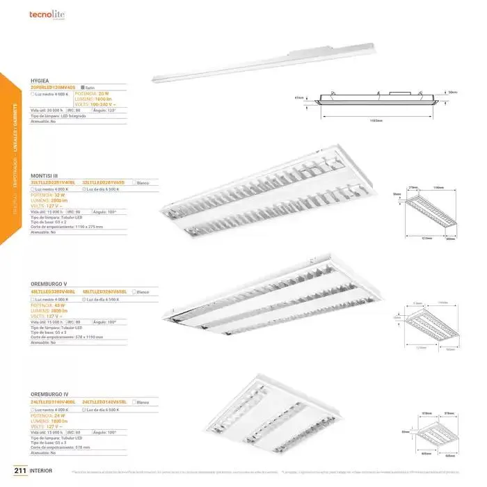 Catálogo de TecnoliteMEDIA 1 de enero al 31 de diciembre 2025 - Pagina 202