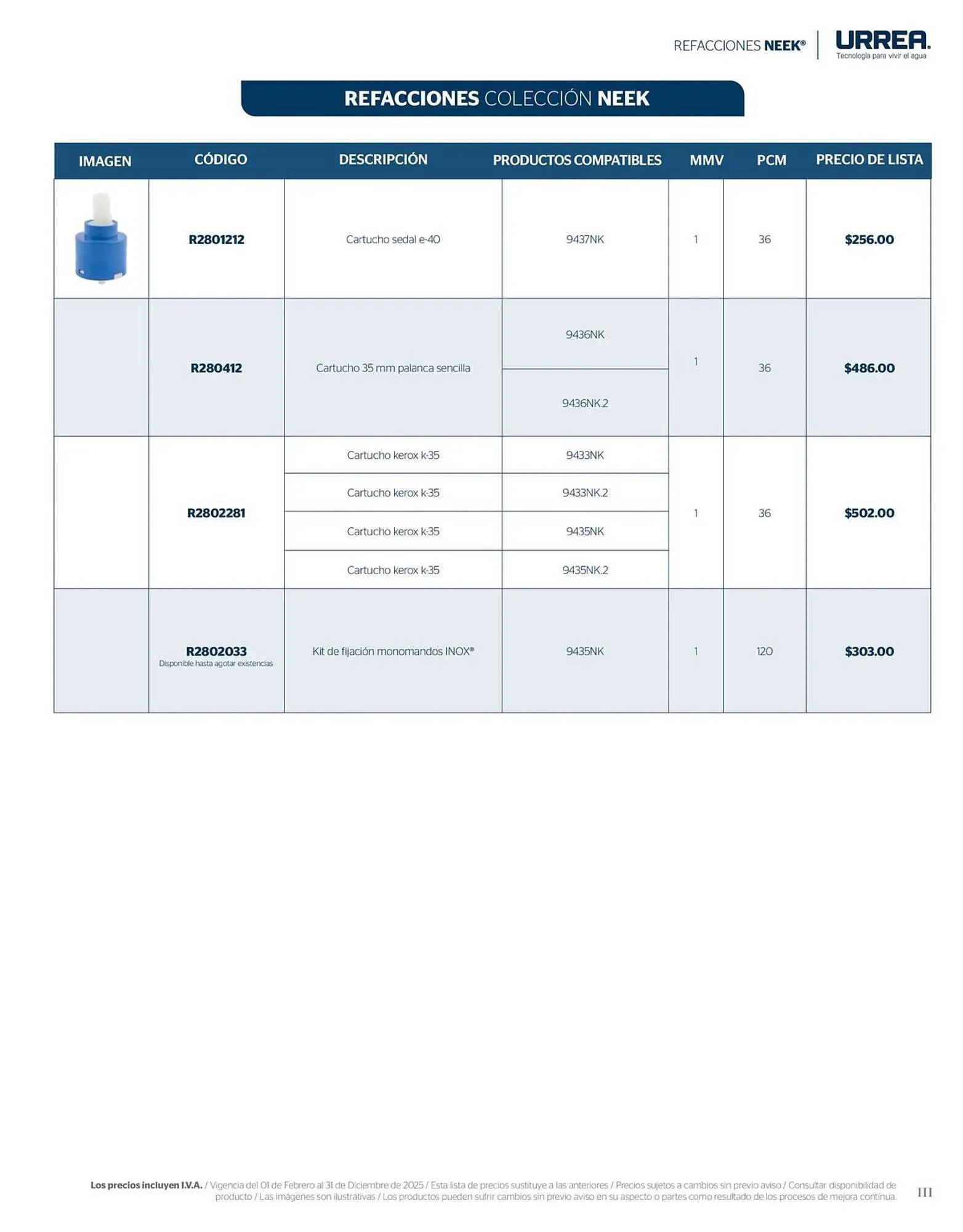 Catálogo de Catálogo Urrea 28 de febrero al 28 de febrero 2026 - Pagina 117