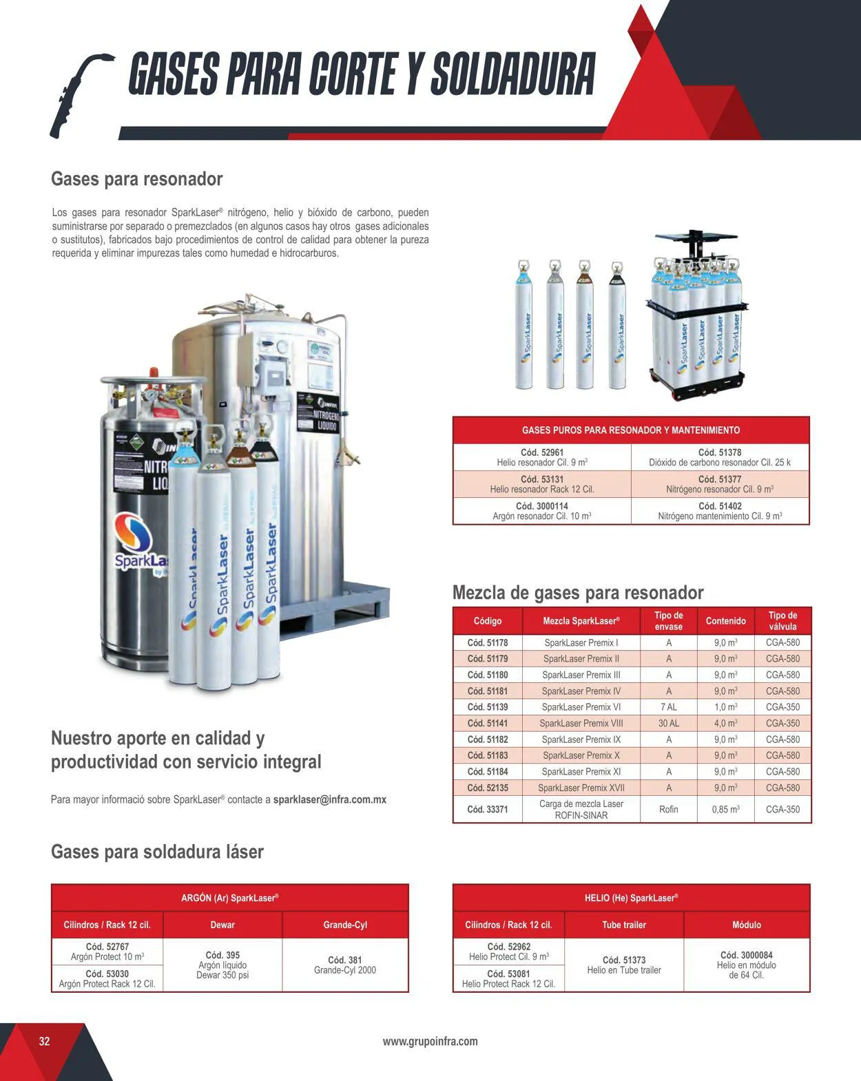 Catálogo de Infra 1 de febrero al 31 de diciembre 2024 - Pagina 34