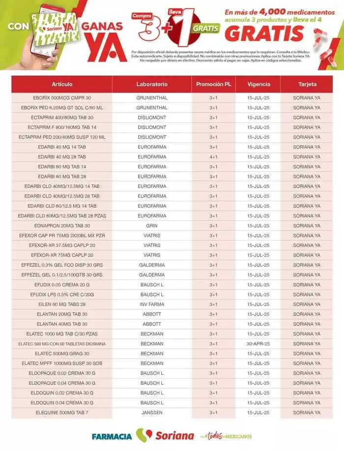 Catálogo de Listado Farmacia Plan de Lealtad 2025 26 de febrero al 14 de julio 2025 - Pagina 32