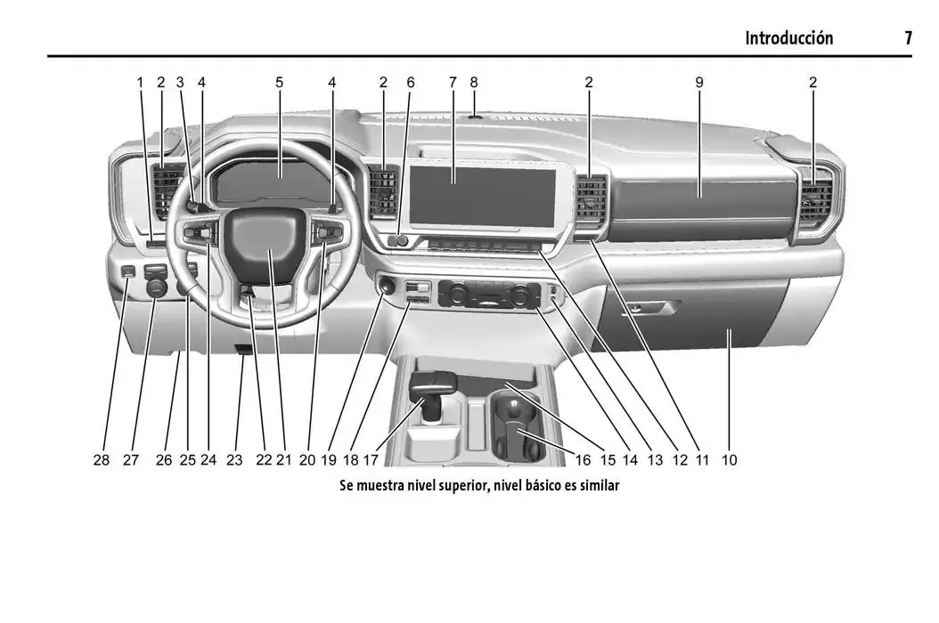 Catálogo de Cheyenne 2025 Manual del propietario 22 de enero al 31 de diciembre 2025 - Pagina 8
