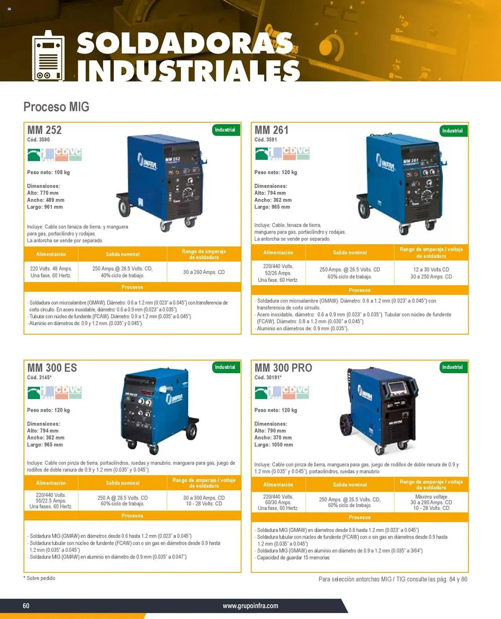 Catálogo de Catálogo Infra 7 de enero al 31 de diciembre 2025 - Pagina 8