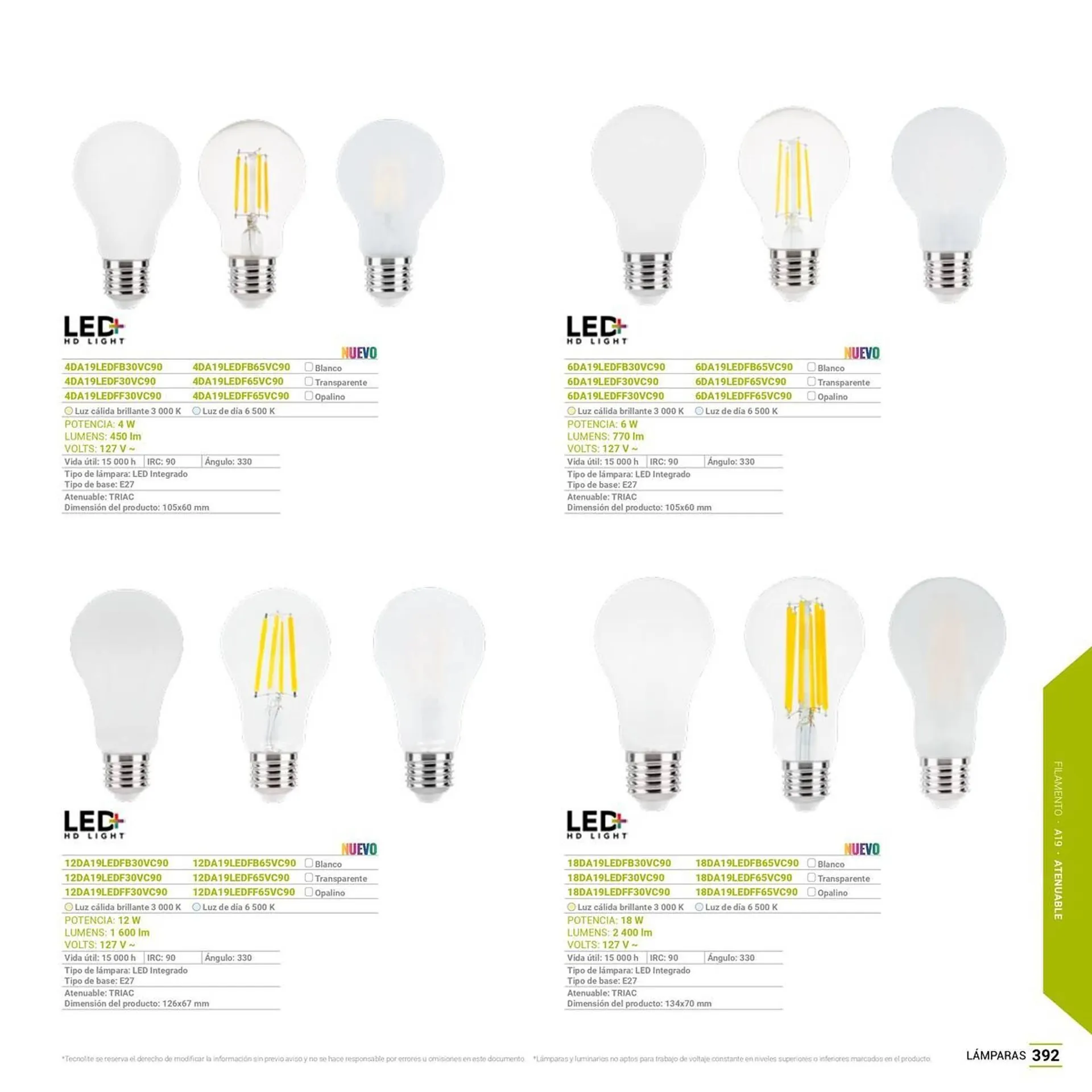 Catálogo de Catálogo Tecnolite 27 de junio al 31 de diciembre 2025 - Pagina 24