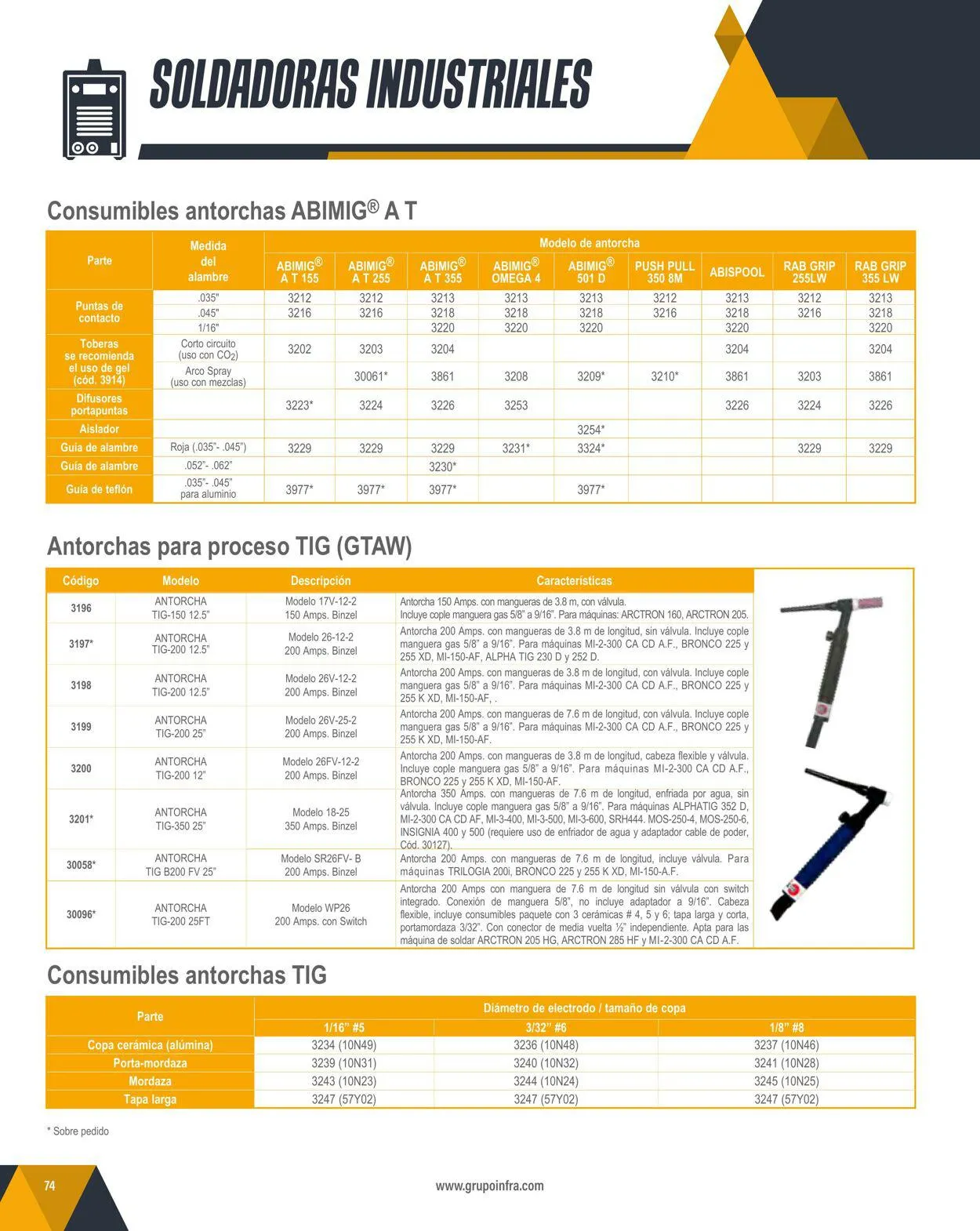 Catálogo de Infra 1 de febrero al 31 de diciembre 2024 - Pagina 76