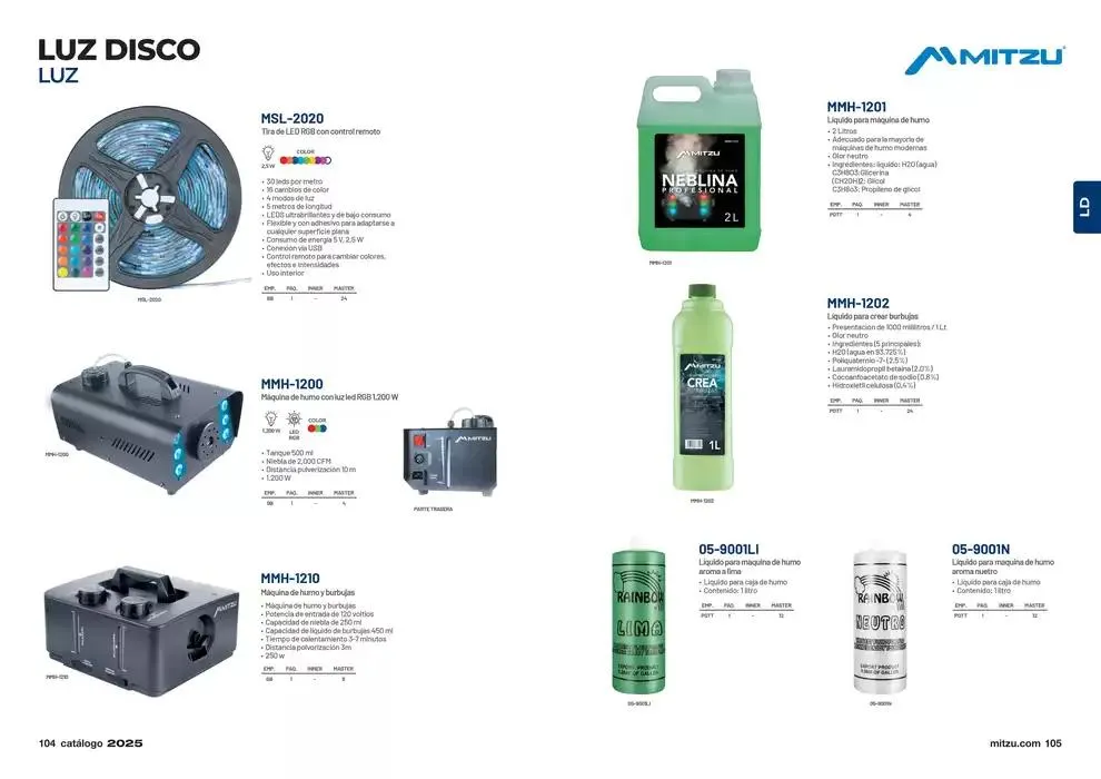 Catálogo de Catálogo 2025 14 de enero al 31 de diciembre 2025 - Pagina 54