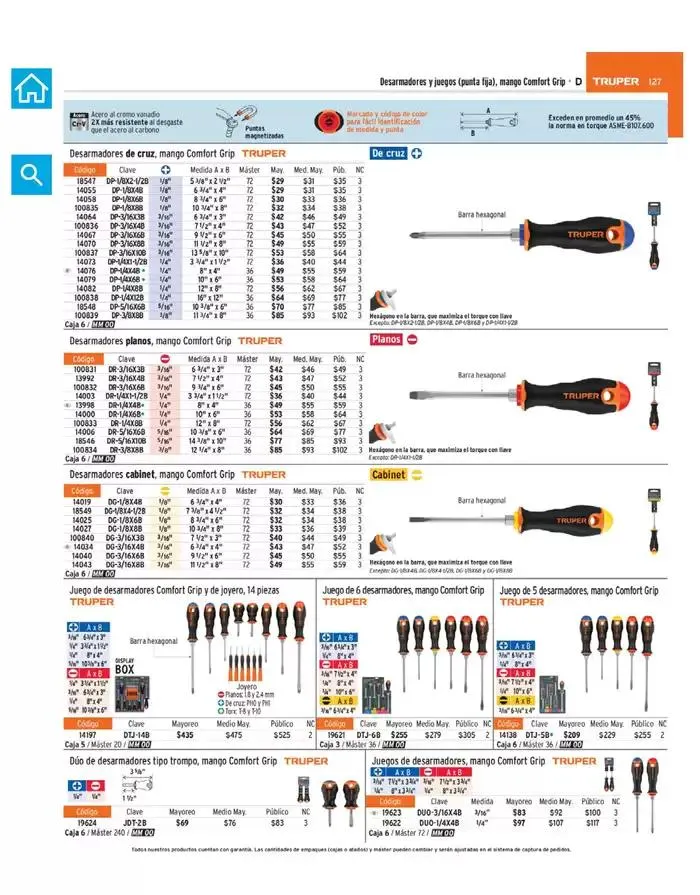 Catálogo de Catálogo 2025 7 de marzo al 31 de diciembre 2025 - Pagina 129