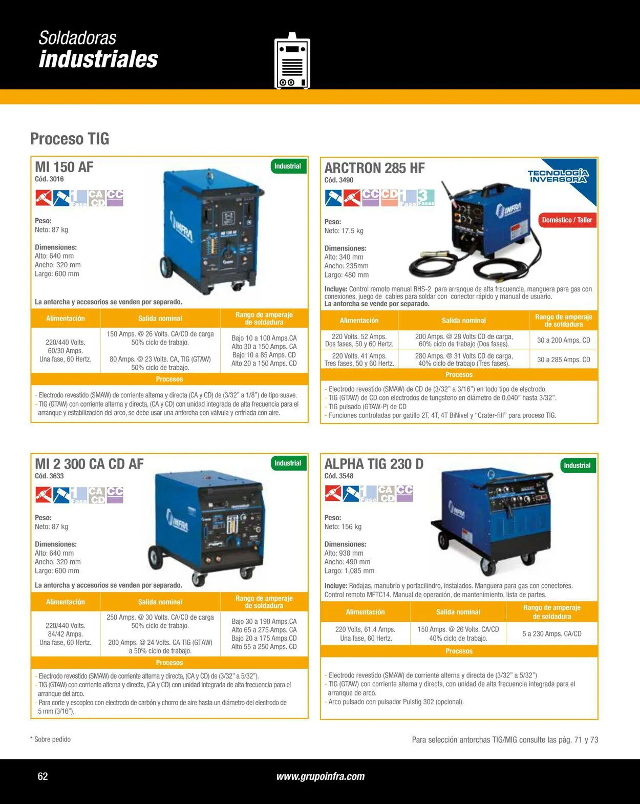Catálogo de Infra 1 de enero al 31 de diciembre 2024 - Pagina 14