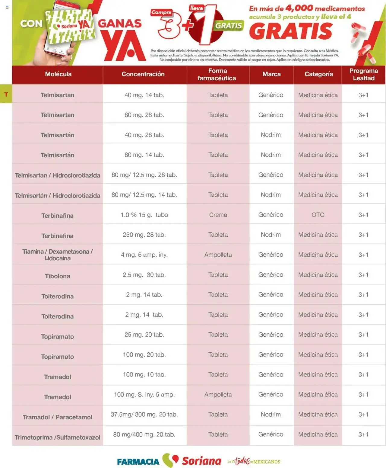 Catálogo de Soriana - Folleto Farmacia Mayo Híper Nacional 1 de mayo al 31 de mayo 2025 - Pagina 40