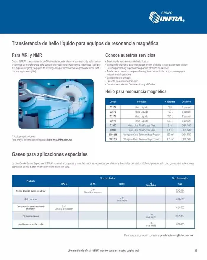 Catálogo de Catálogo 2025 8 de enero al 31 de diciembre 2025 - Pagina 25