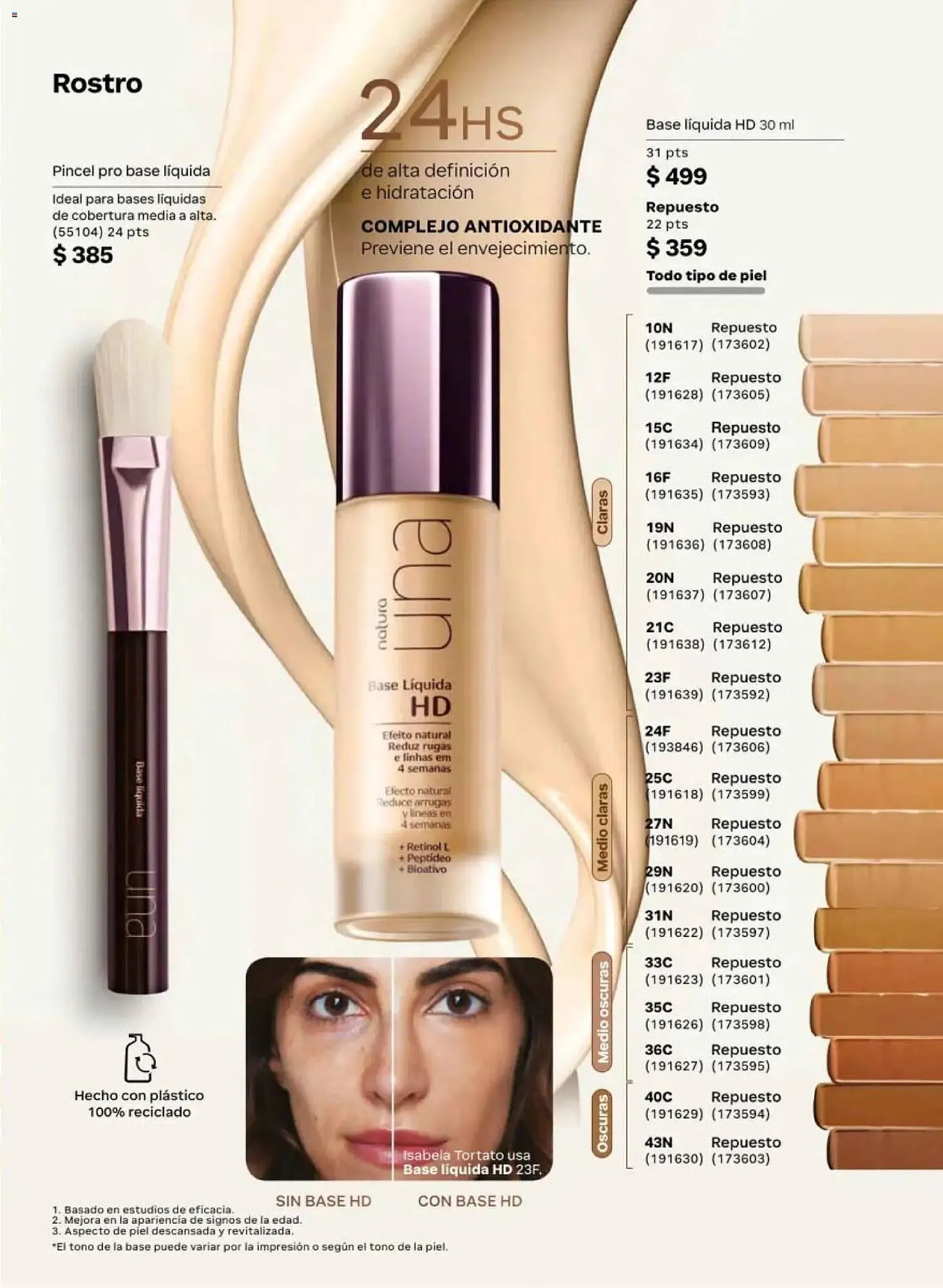 Catálogo de Catálogo Natura 20 de febrero al 27 de marzo 2026 - Pagina 57