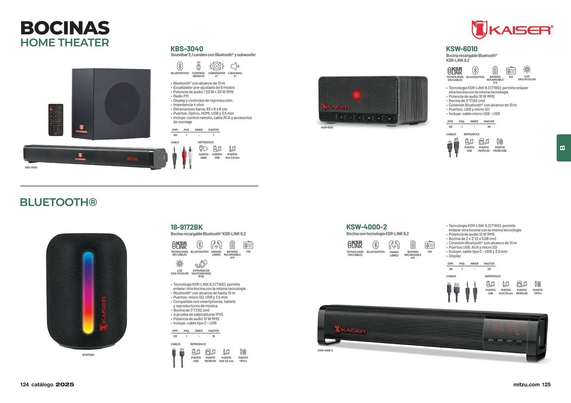 Catálogo de Catálogo Mitzu 14 de enero al 31 de diciembre 2025 - Pagina 64