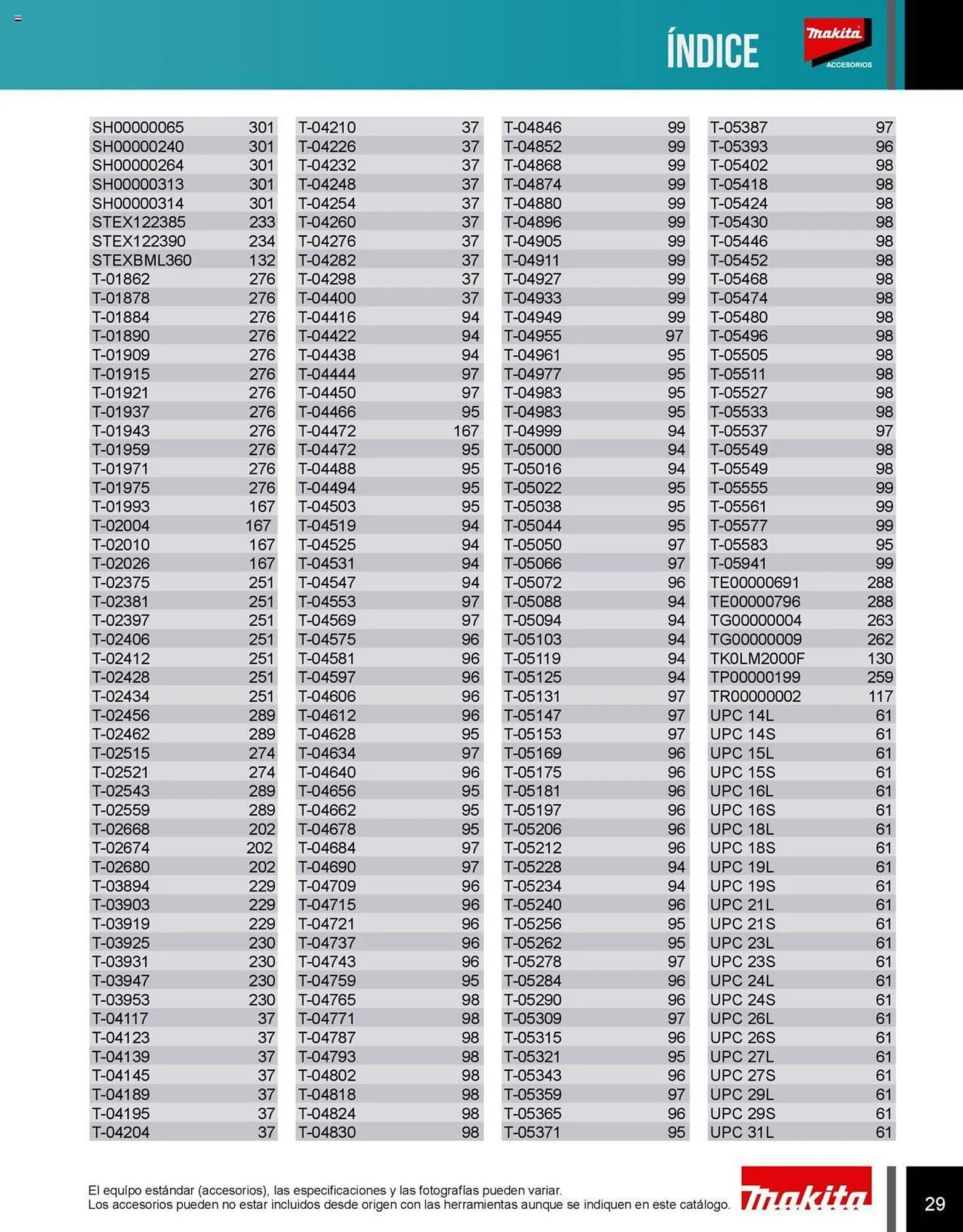 Catálogo de Catálogo Makita 8 de julio al 31 de diciembre 2025 - Pagina 29