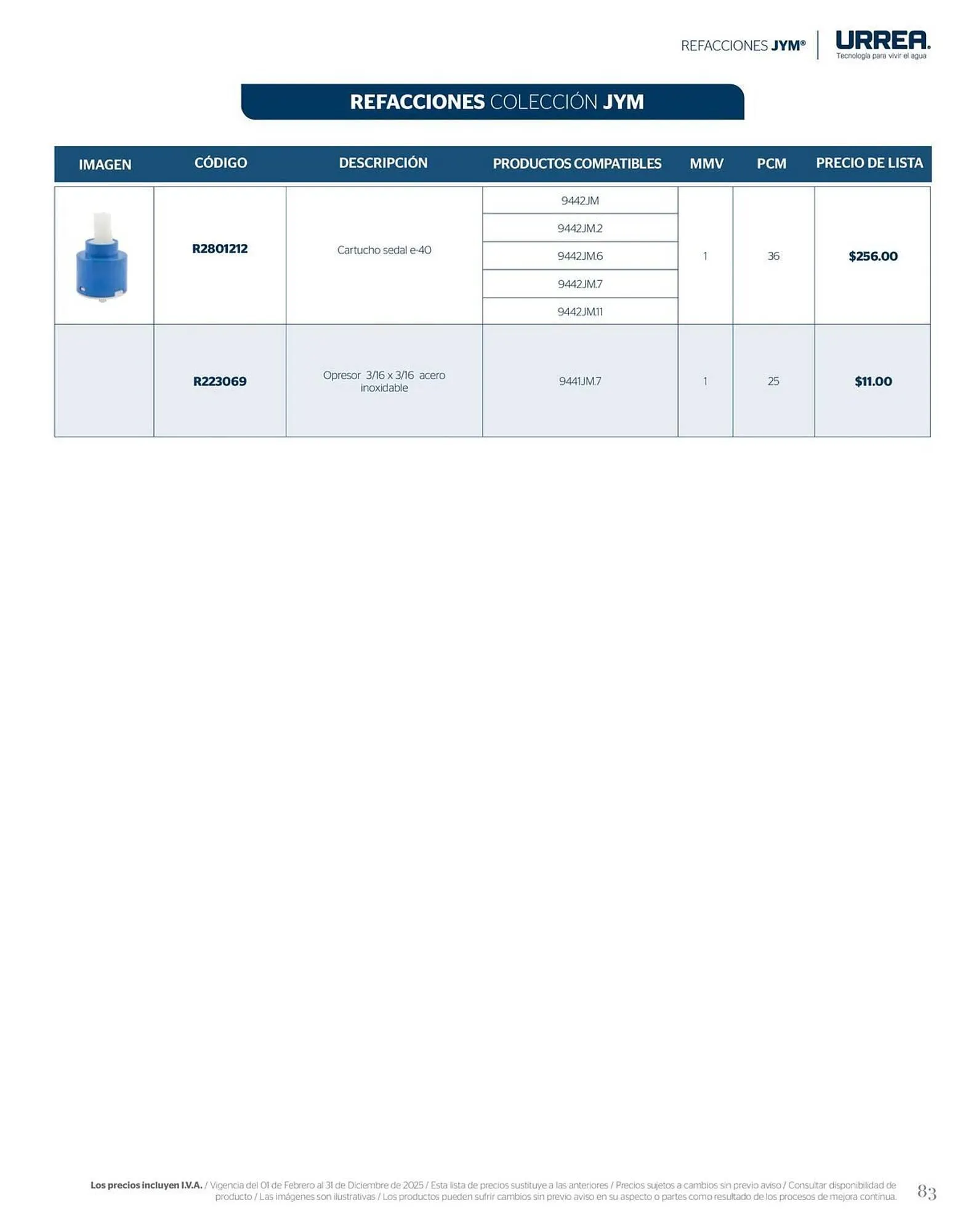 Catálogo de Catálogo Urrea 28 de febrero al 28 de febrero 2026 - Pagina 89