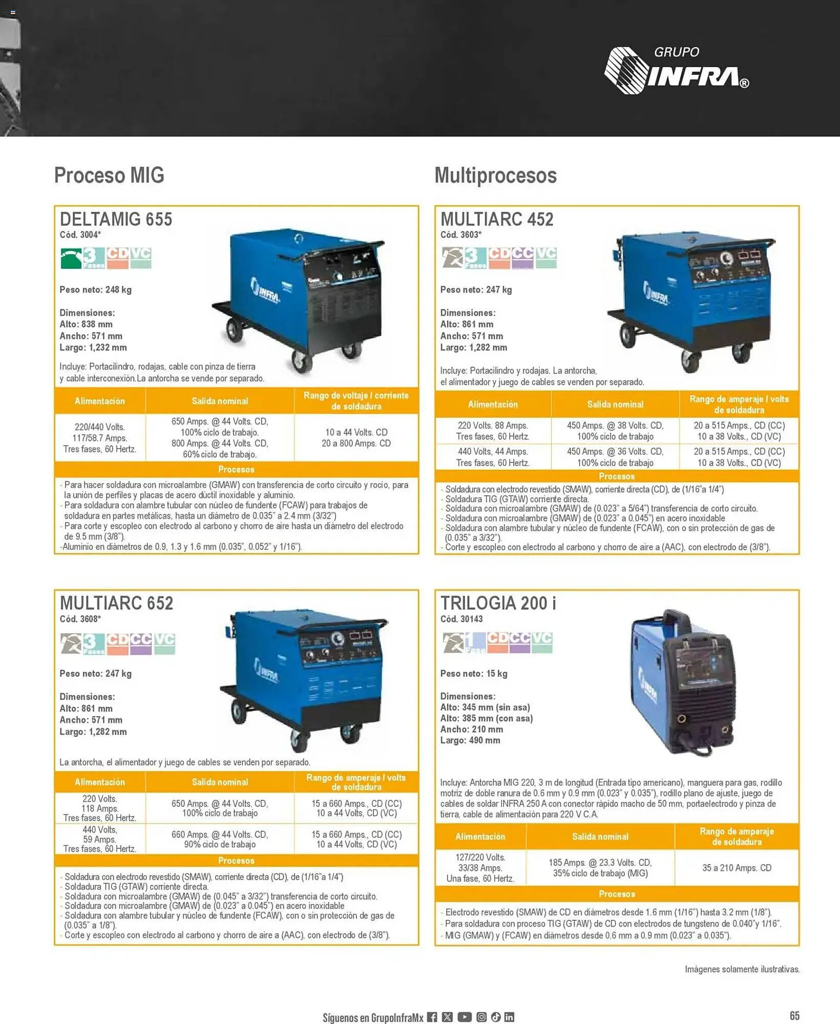 Catálogo de Catálogo Infra 28 de enero al 1 de enero 2027 - Pagina 11