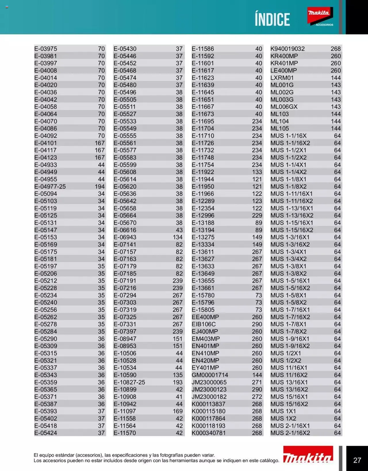 Catálogo de Makita Ofertas Accesorios 5 de septiembre al 31 de diciembre 2023 - Pagina 27