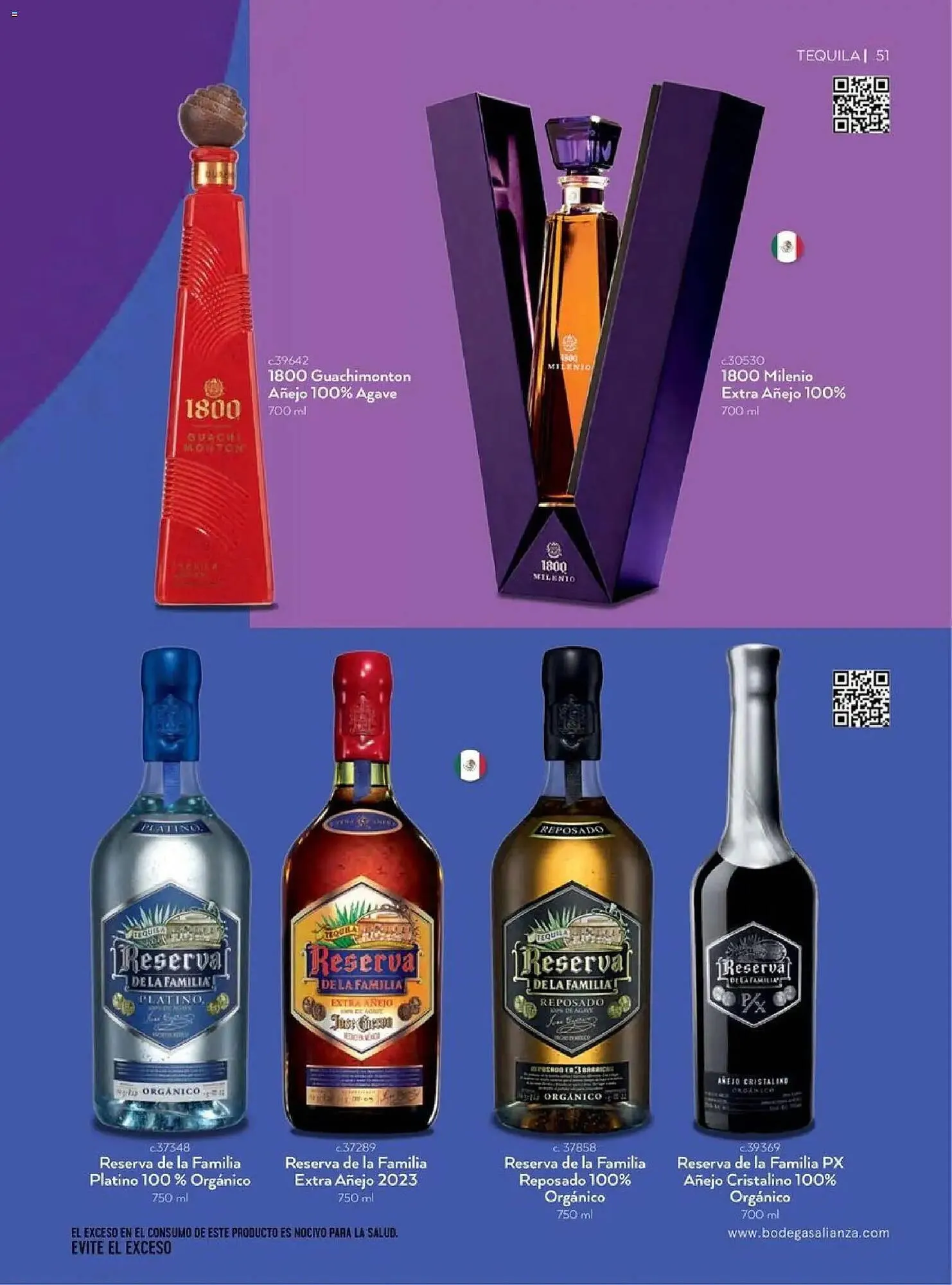 Catálogo de Folleto Bodegas Alianza 1 de abril al 1 de julio 2026 - Pagina 53