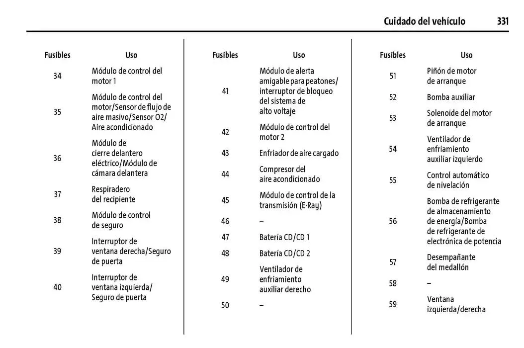 Catálogo de Chevrolet Corvette Stingray Manual del propietario 22 de enero al 31 de diciembre 2025 - Pagina 332