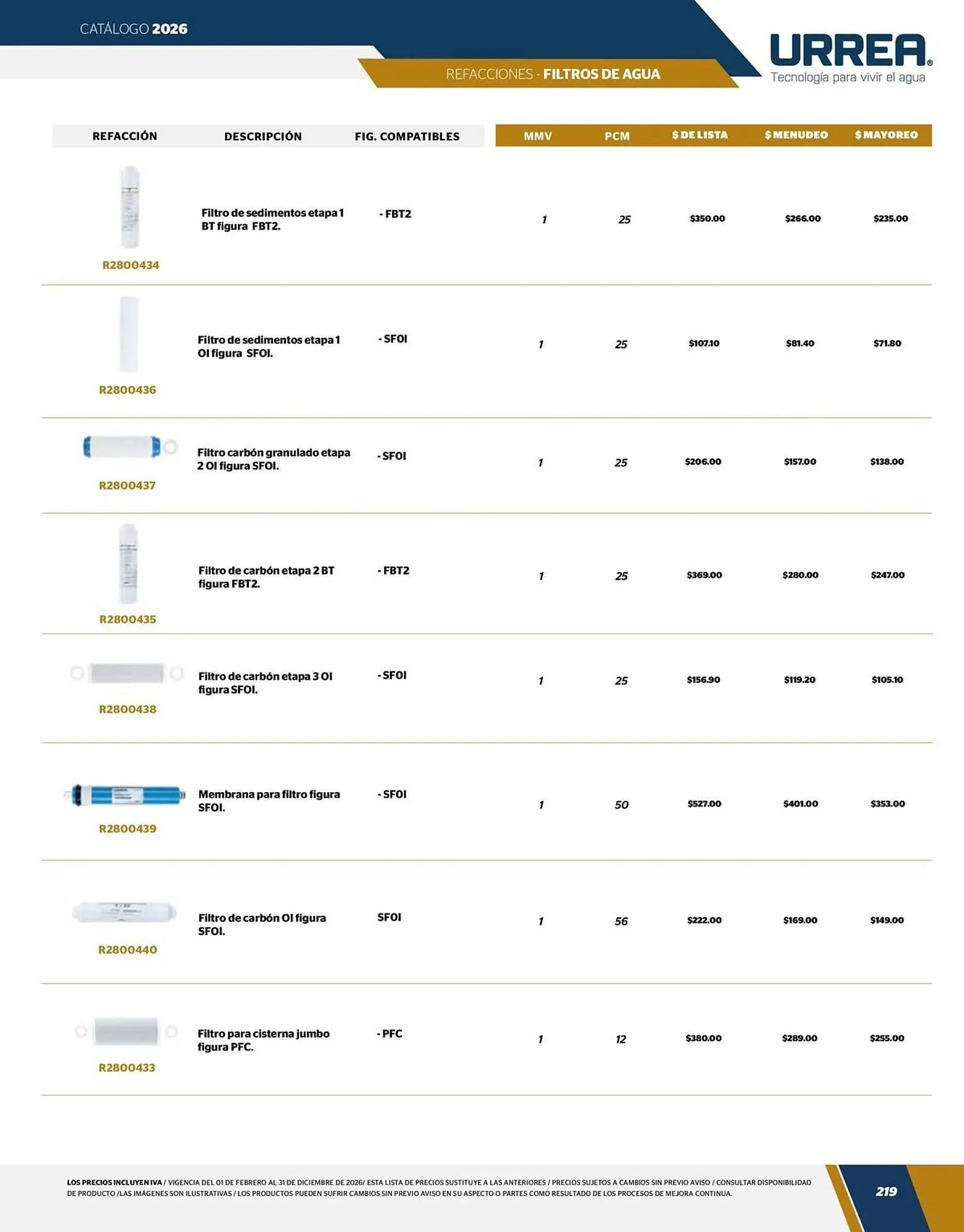Catálogo de Catálogo Urrea 24 de abril al 31 de diciembre 2026 - Pagina 221