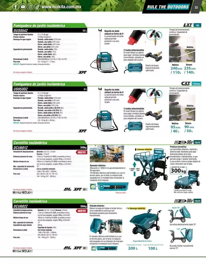 Catálogo de Catálogo OPE 8 de enero al 31 de diciembre 2025 - Pagina 33
