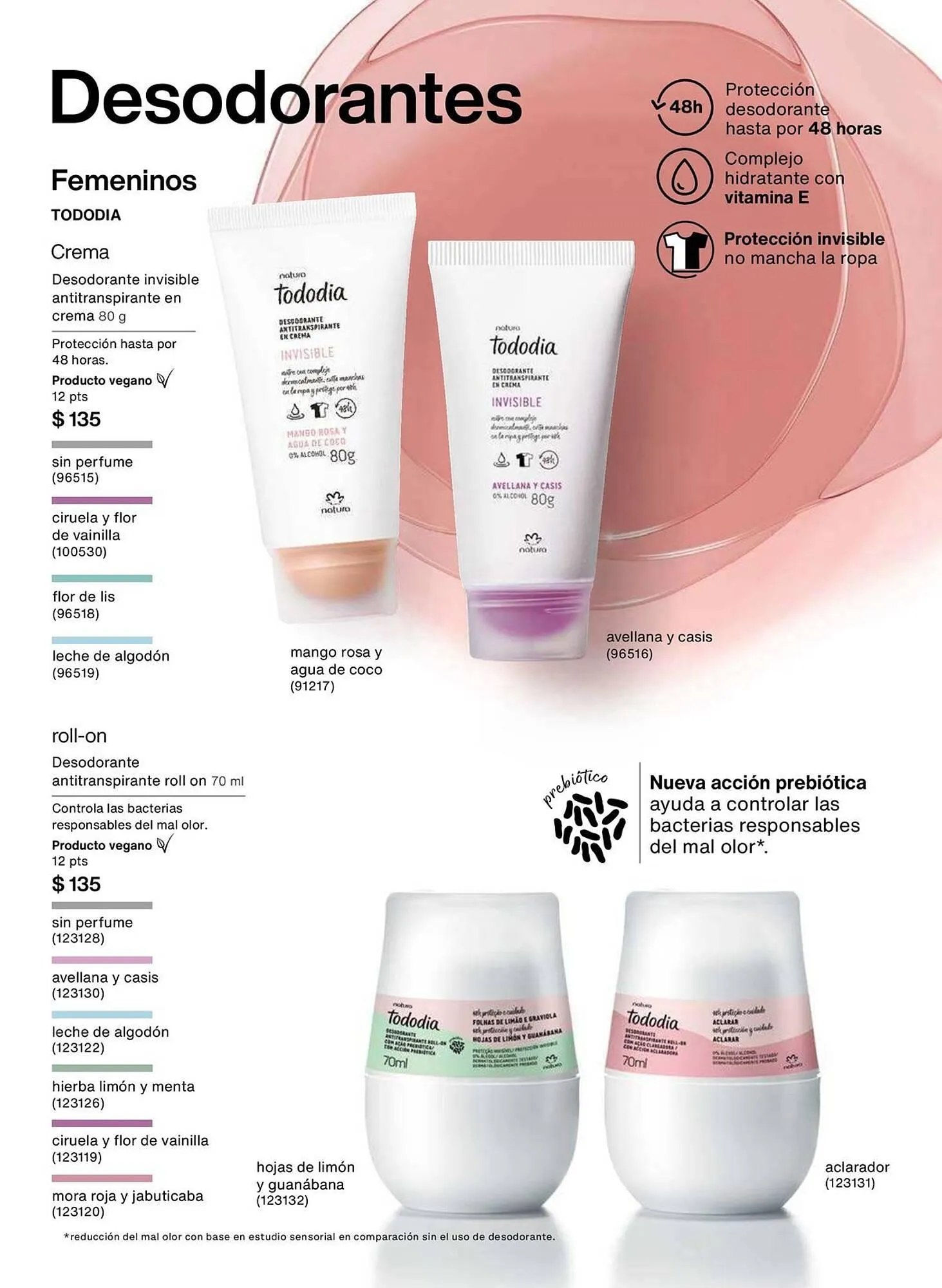 Catálogo de Catálogo Natura 22 de abril al 31 de mayo 2025 - Pagina 142