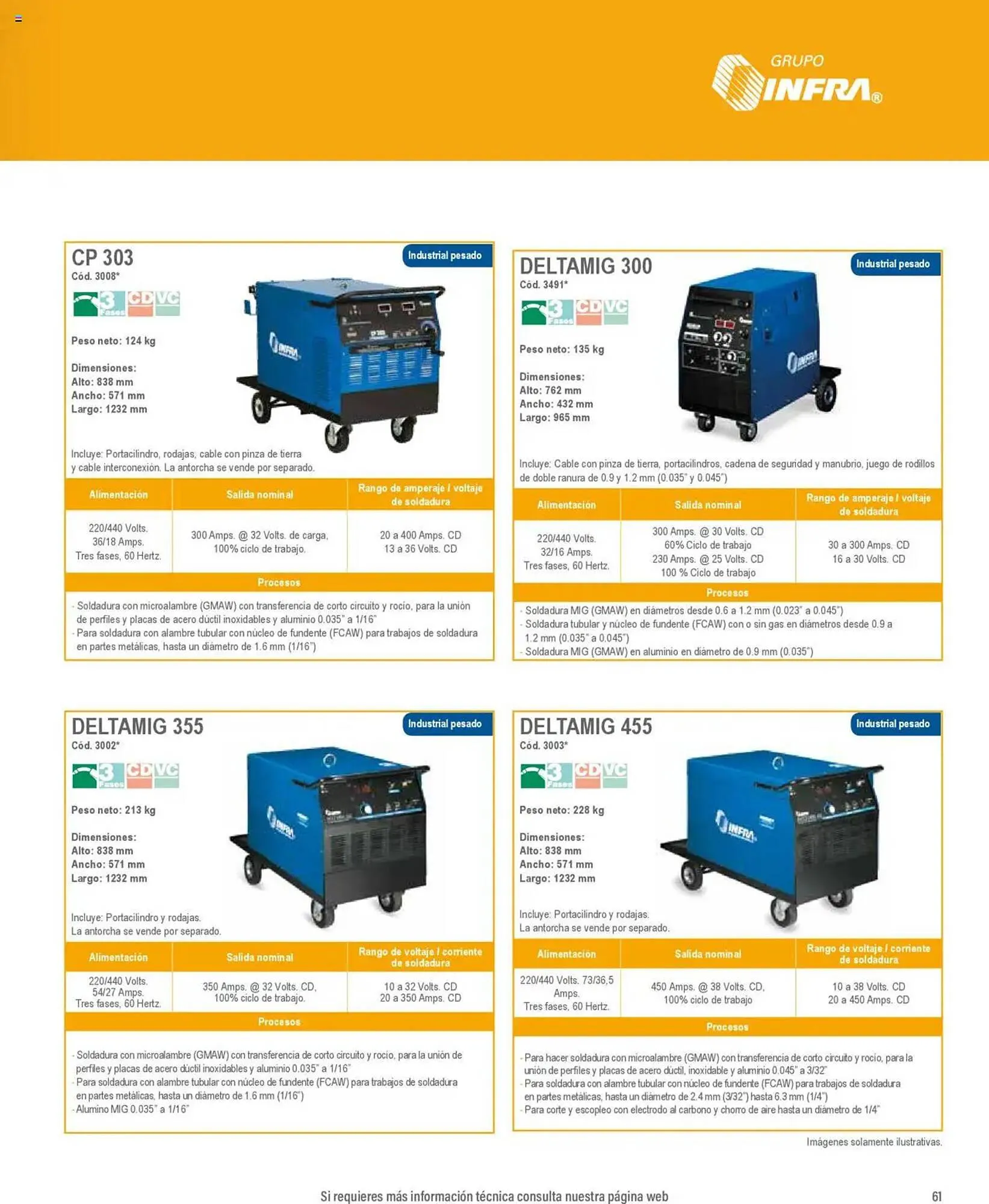 Catálogo de Catálogo Infra 7 de enero al 31 de diciembre 2025 - Pagina 9