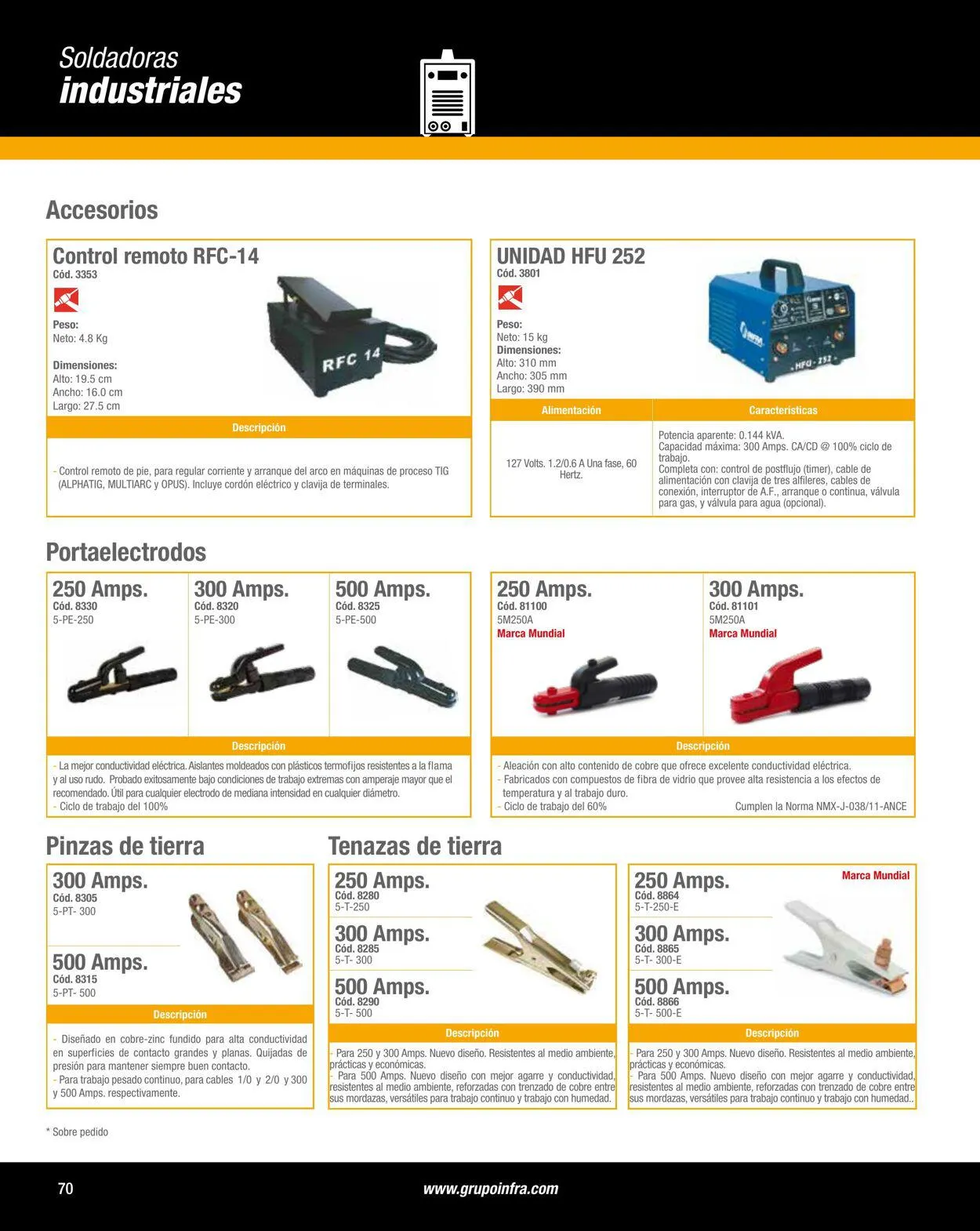 Catálogo de Infra 1 de enero al 31 de diciembre 2024 - Pagina 22