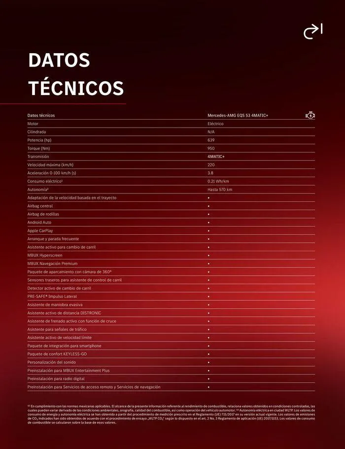 Catálogo de AMG EQS 53 4MATIC 27 de febrero al 30 de junio 2024 - Pagina 10