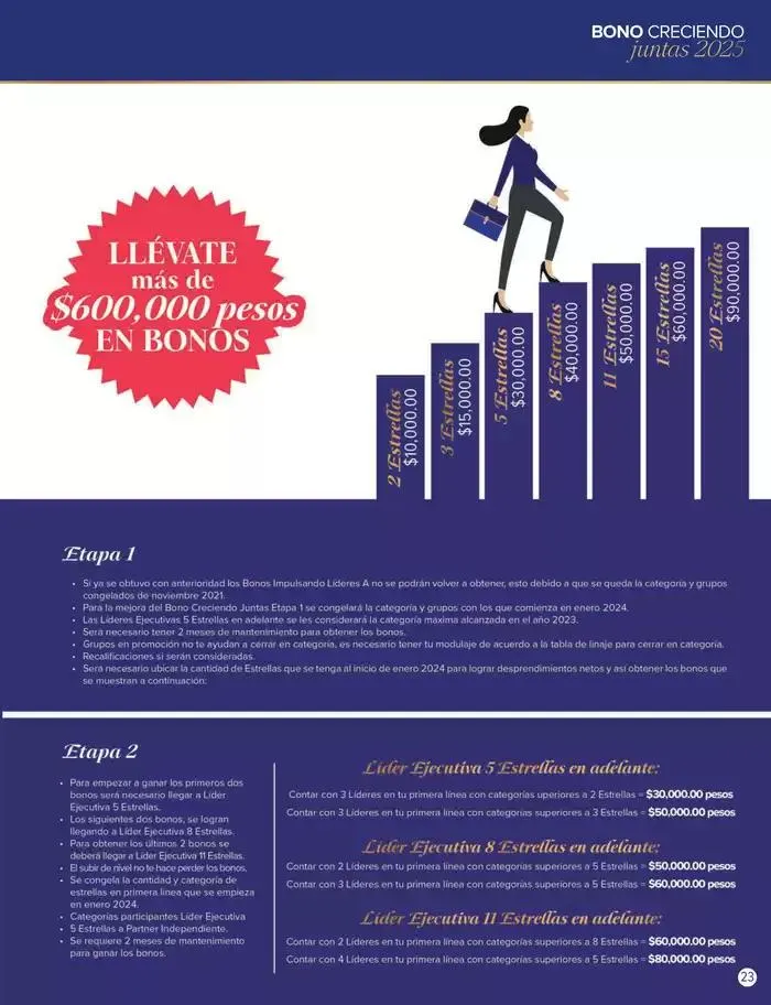 Catálogo de Revista de mes 1 de mayo al 31 de mayo 2025 - Pagina 23