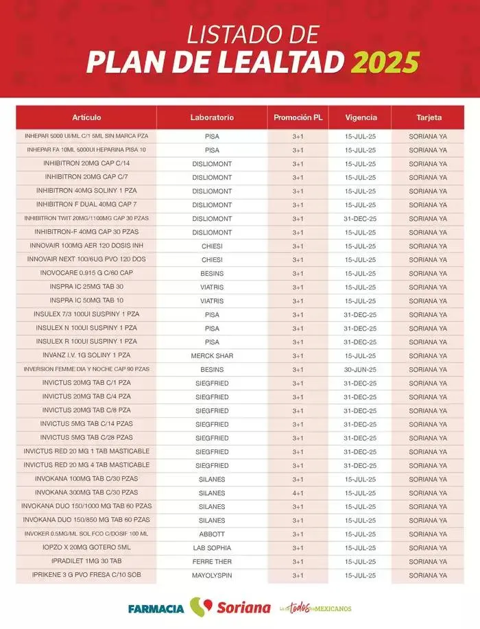 Catálogo de Listado Farmacia Plan de Lealtad 2025 26 de febrero al 14 de julio 2025 - Pagina 51