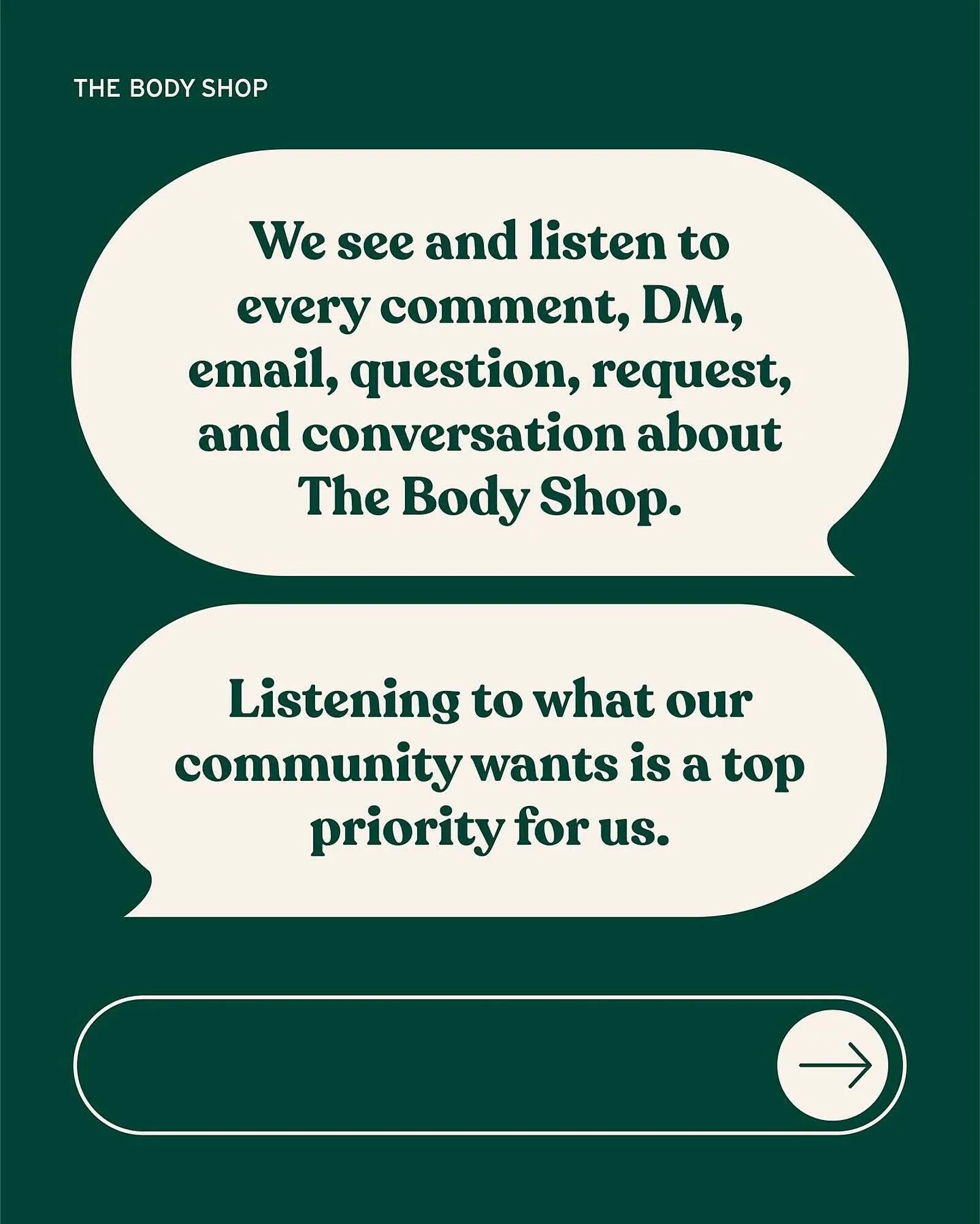 Catálogo de Catálogo The Body Shop 7 de julio al 14 de julio 2025 - Pagina 1