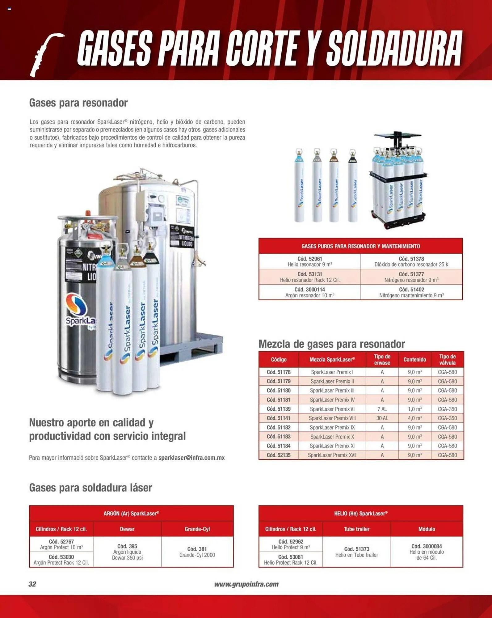 Catálogo de Catálogo Infra 1 de febrero al 31 de diciembre 2023 - Pagina 34