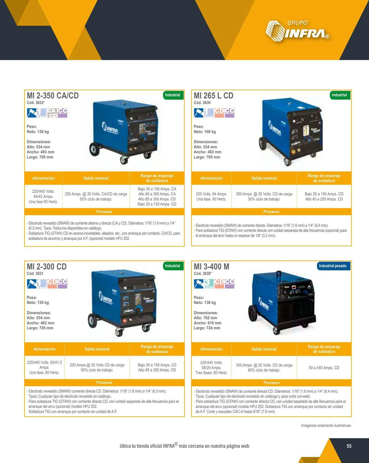 Catálogo de Infra 1 de febrero al 31 de diciembre 2024 - Pagina 57