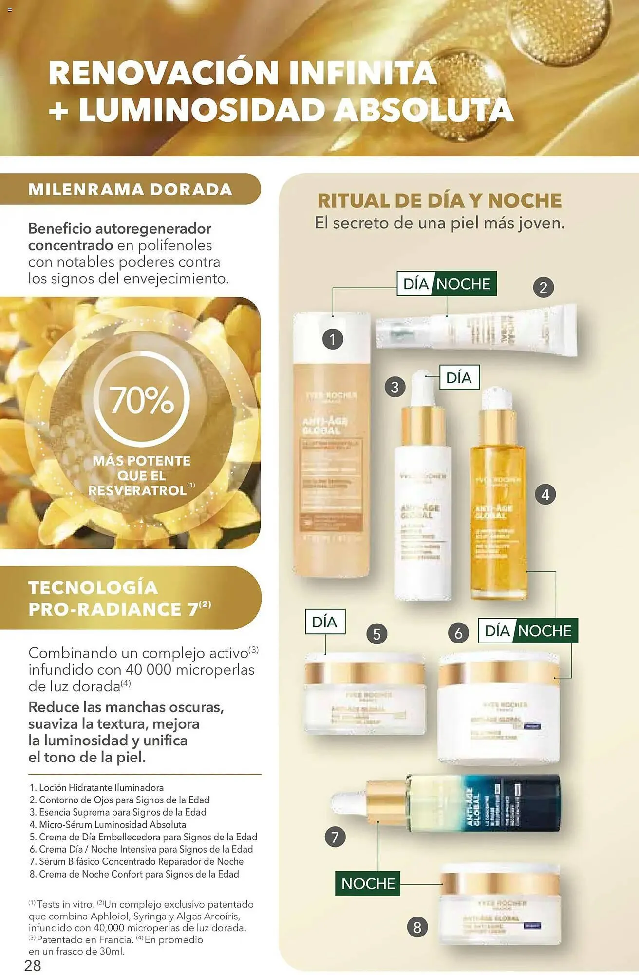 Catálogo de Catálogo Yves Rocher 2 de junio al 22 de junio 2026 - Pagina 28