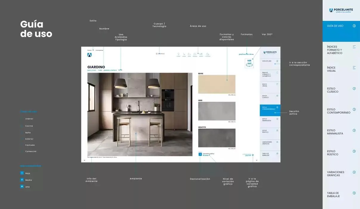 Catálogo de Novedades 2024 28 de octubre al 28 de febrero 2025 - Pagina 5